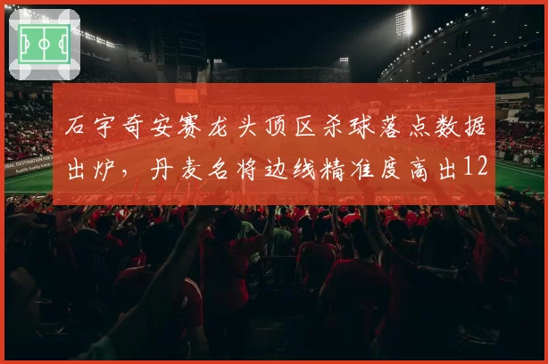 石宇奇安赛龙头顶区杀球落点数据出炉，丹麦名将边线精准度高出12个百分点